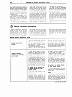 1960 Ford Truck 850-1100 Shop Manual 016.jpg